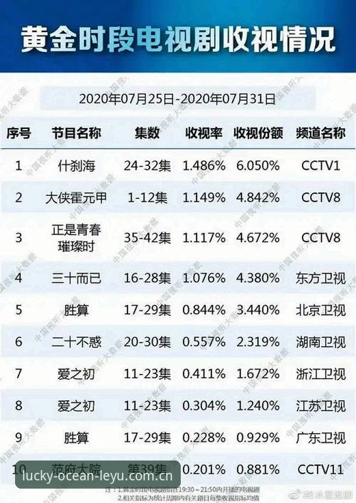 乐鱼中国首页手机版 乐鱼中国首页手机版到底能给你什么不一样的体验?